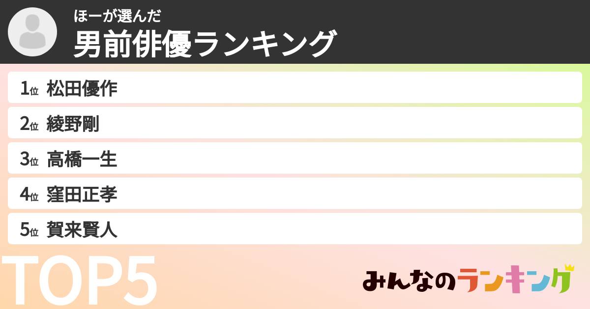 ほーさんの「男前俳優ランキング」