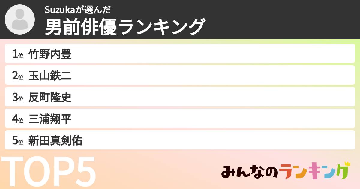 Suzukaさんの「男前俳優ランキング」