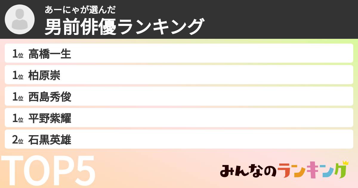 あーにゃさんの「男前俳優ランキング」