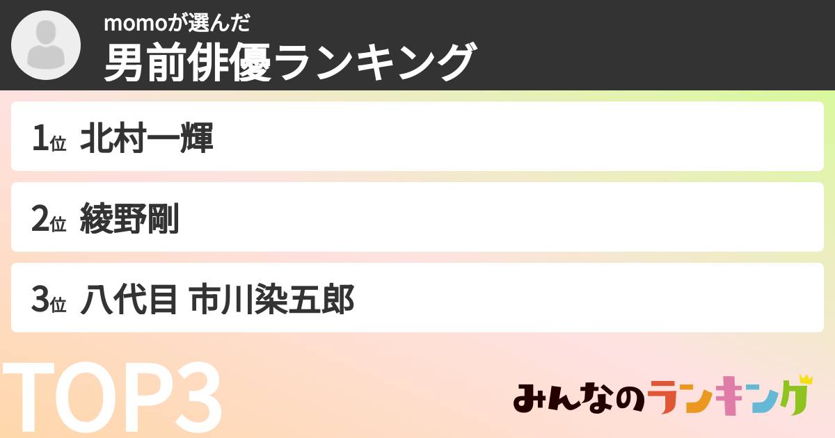 momoさんの「男前俳優ランキング」