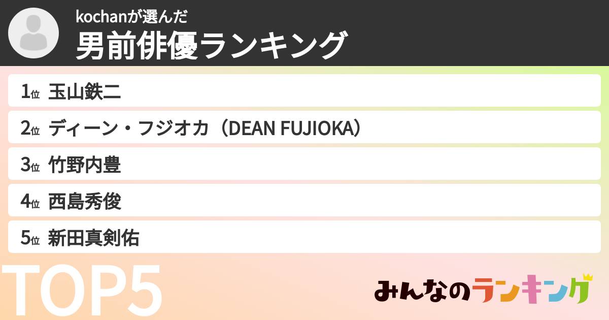 kochanさんの「男前俳優ランキング」