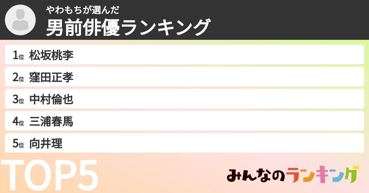 やわもちさんの「男前俳優ランキング」