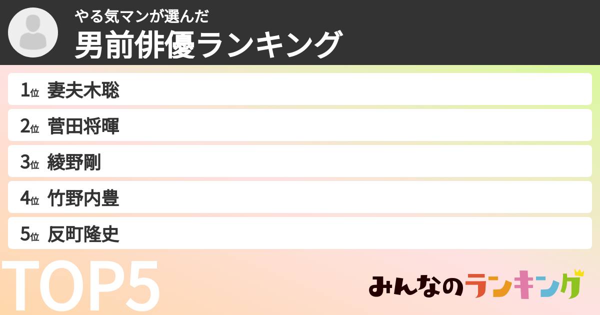 やる気マンさんの「男前俳優ランキング」