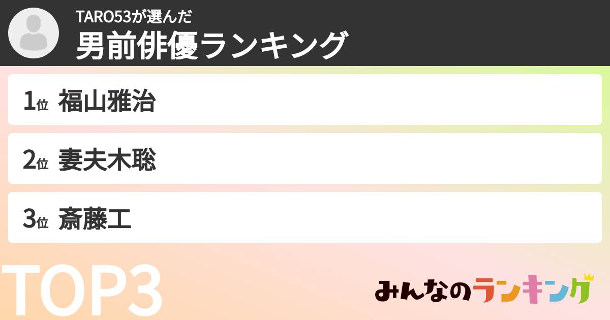 TARO53さんの「男前俳優ランキング」