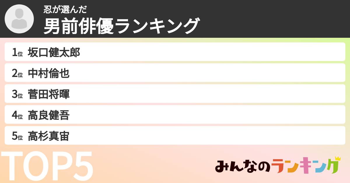 忍さんの「男前俳優ランキング」