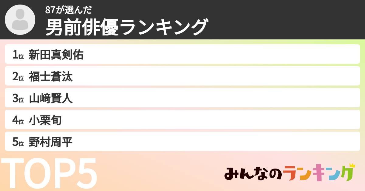 87さんの「男前俳優ランキング」
