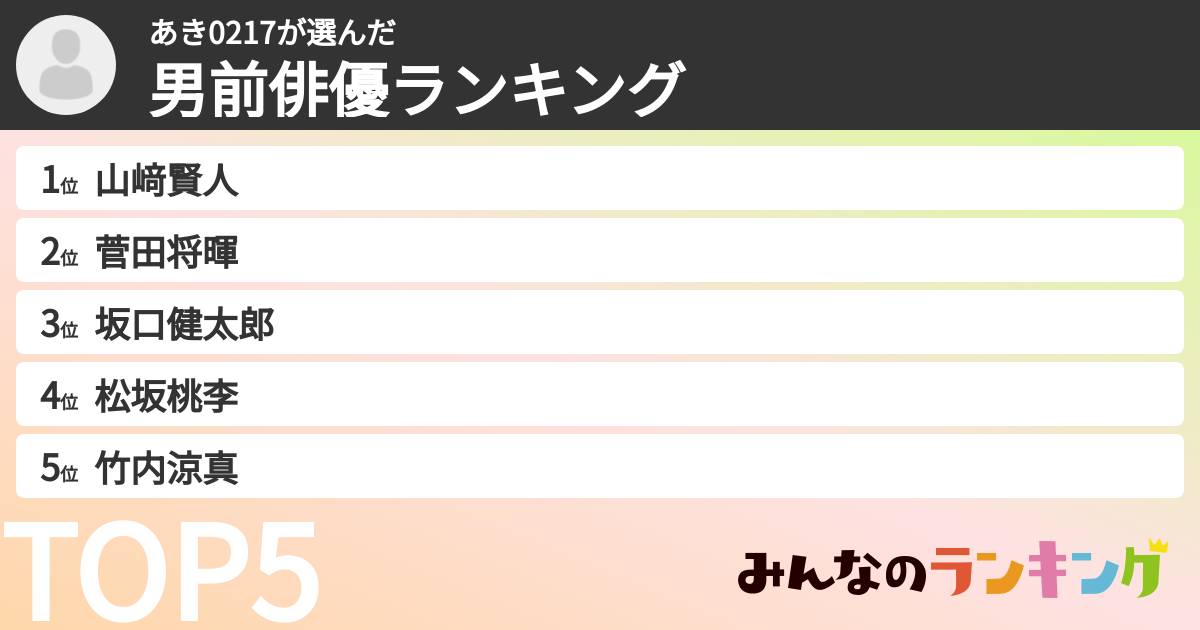 あき0217さんの「男前俳優ランキング」