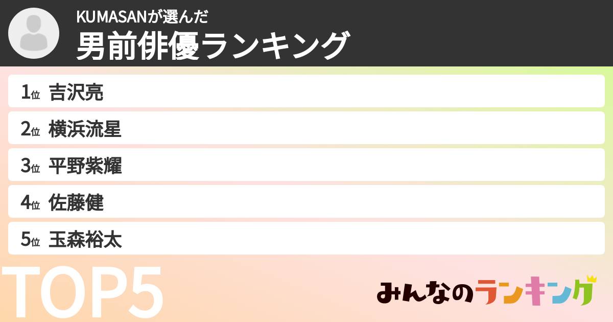 KUMASANさんの「男前俳優ランキング」