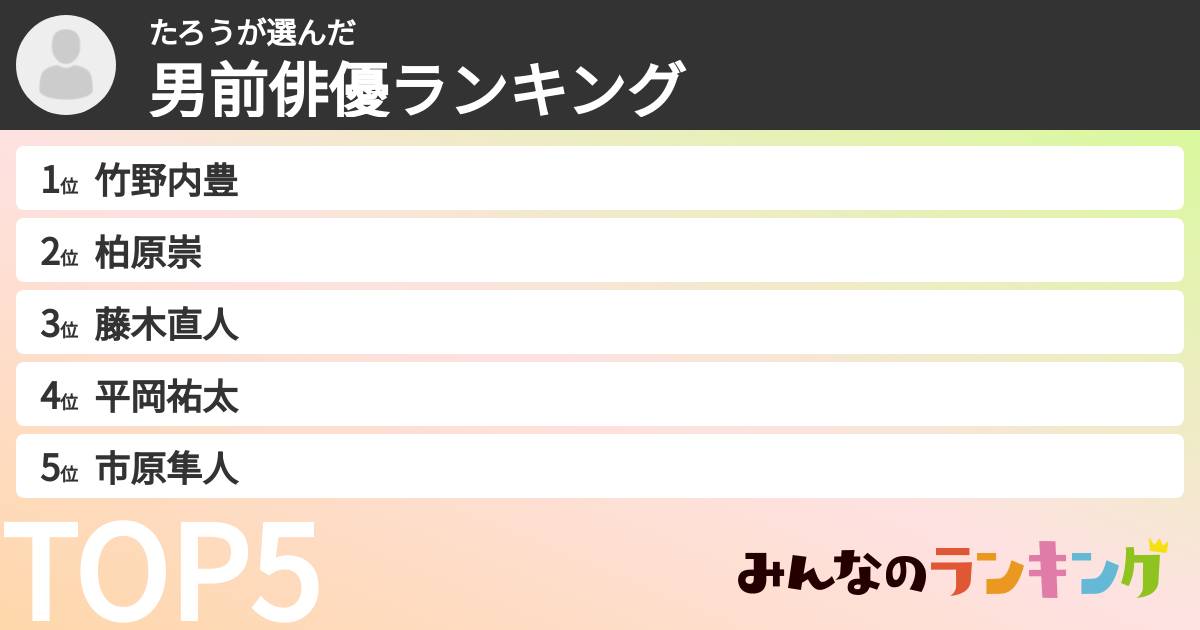 たろうさんの「男前俳優ランキング」