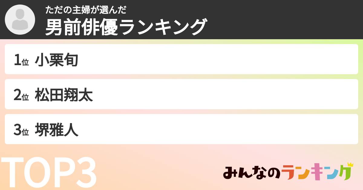 ただの主婦さんの「男前俳優ランキング」