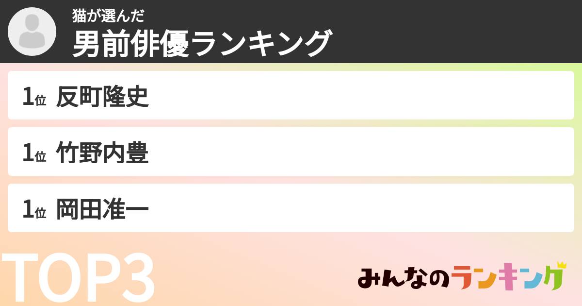 猫さんの「男前俳優ランキング」