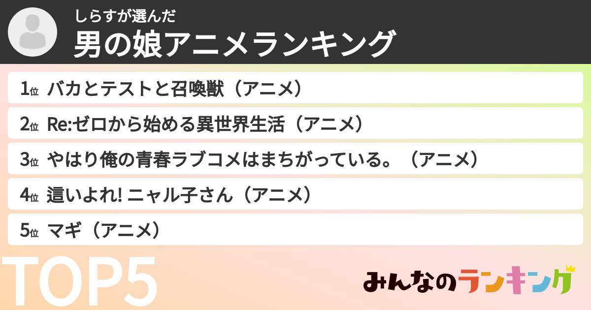しらすさんの「男の娘アニメランキング」