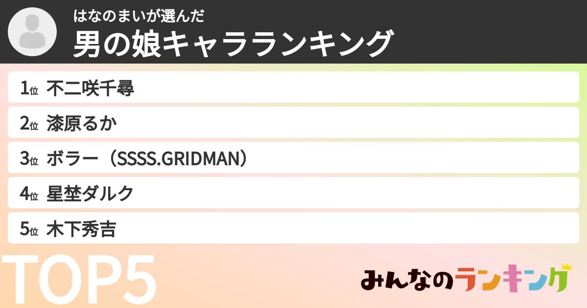 はなのまいさんの「男の娘キャラランキング」