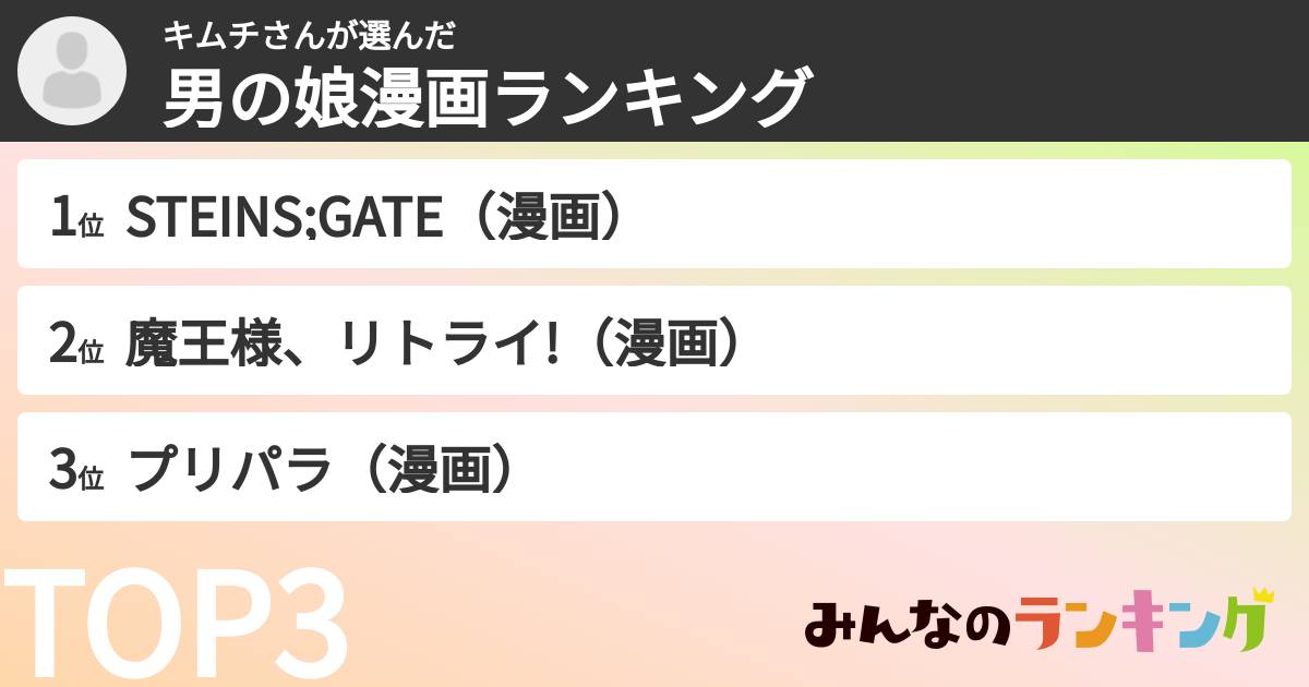 キムチさんさんの「男の娘漫画ランキング」