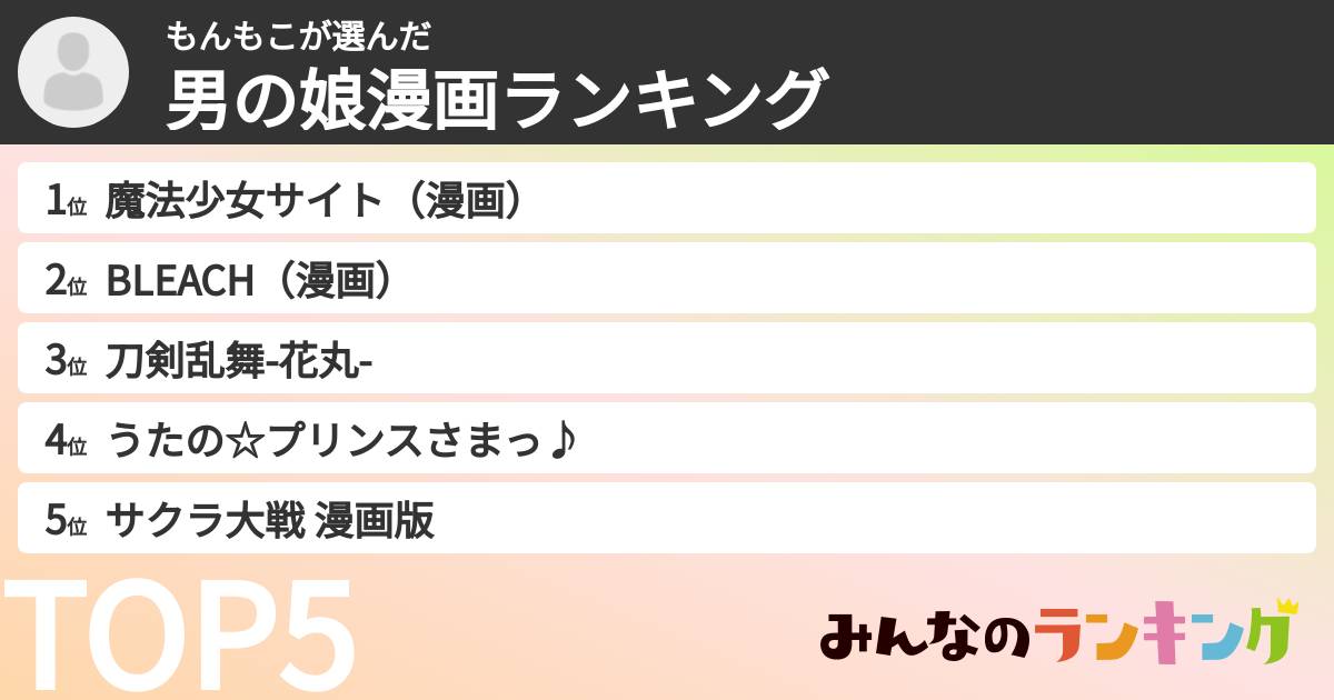もんもこさんの「男の娘漫画ランキング」