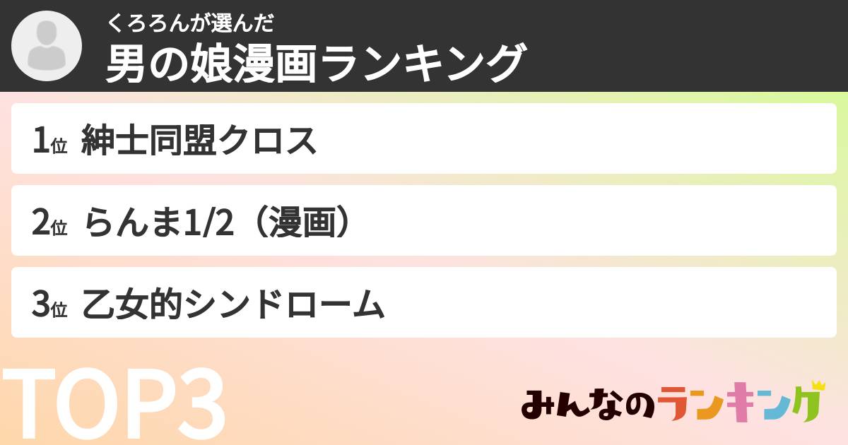 くろろんさんの「男の娘漫画ランキング」