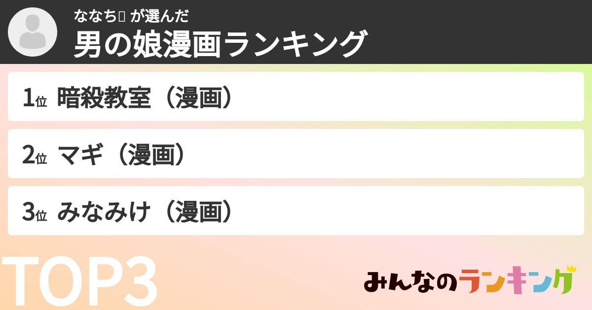 ななち🌻 さんの「男の娘漫画ランキング」
