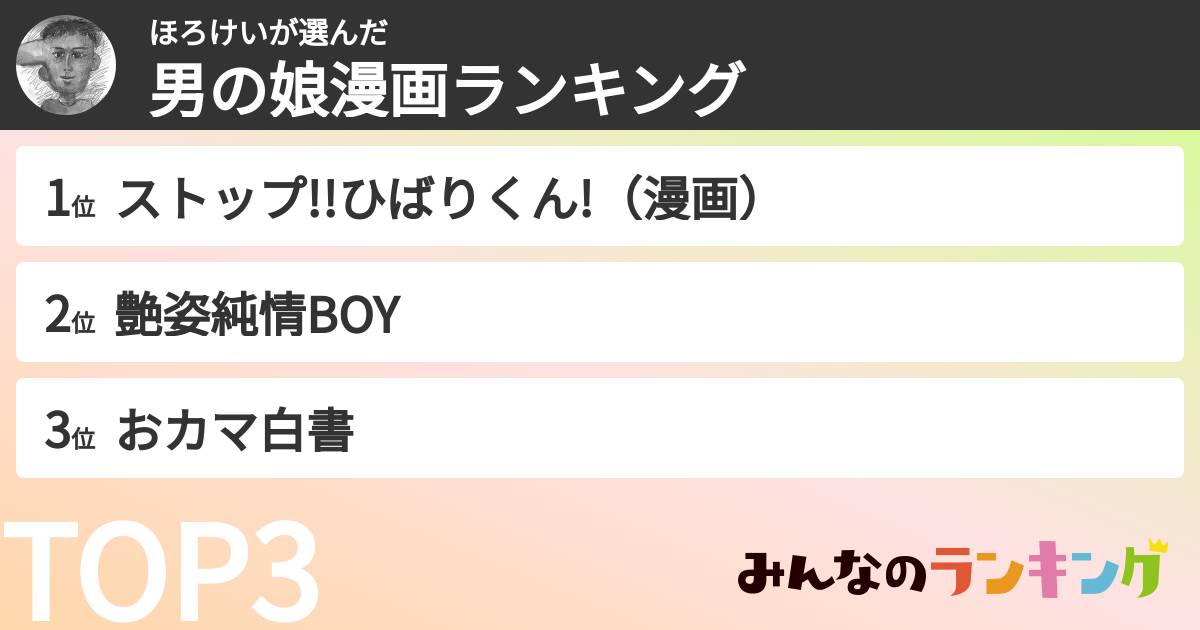 ほろけいさんの「男の娘漫画ランキング」