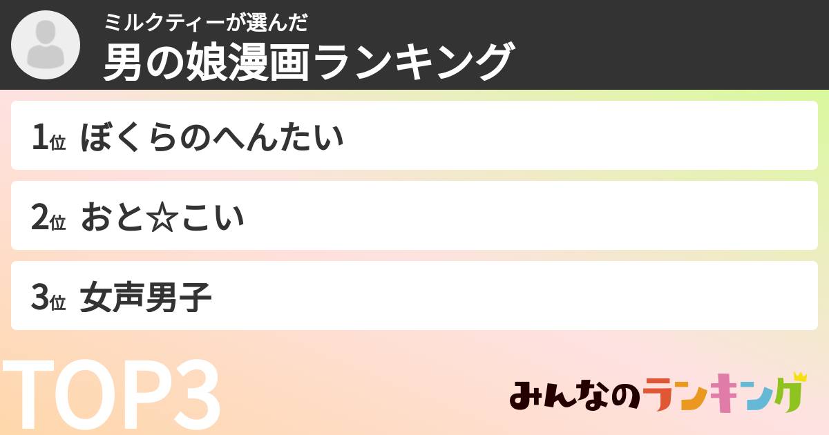 ミルクティーさんの「男の娘漫画ランキング」