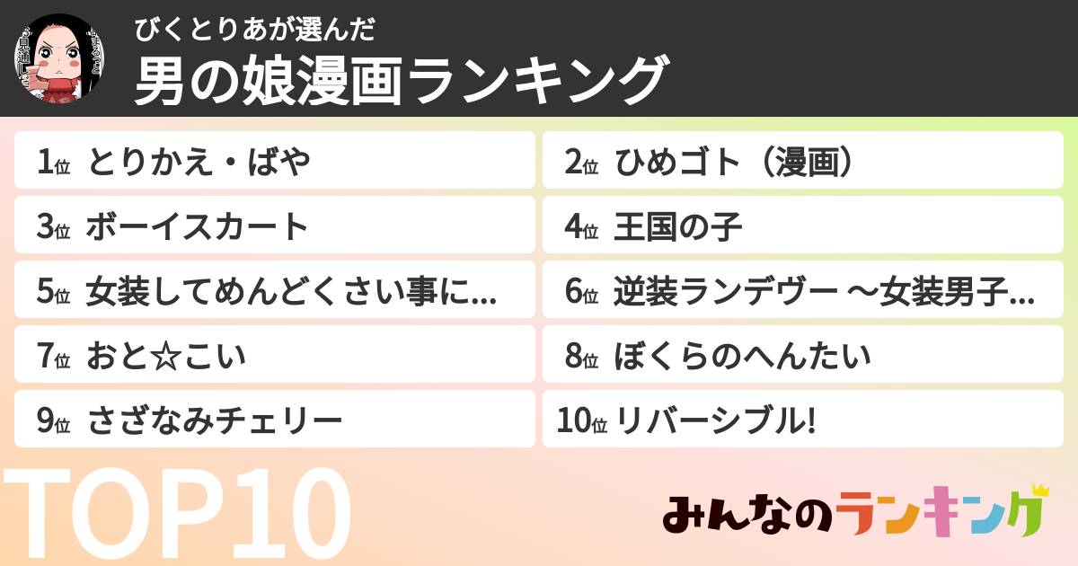 びくとりあさんの「男の娘漫画ランキング」