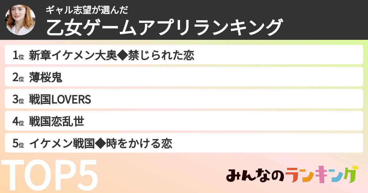 ギャル志望さんの「乙女ゲームアプリランキング」