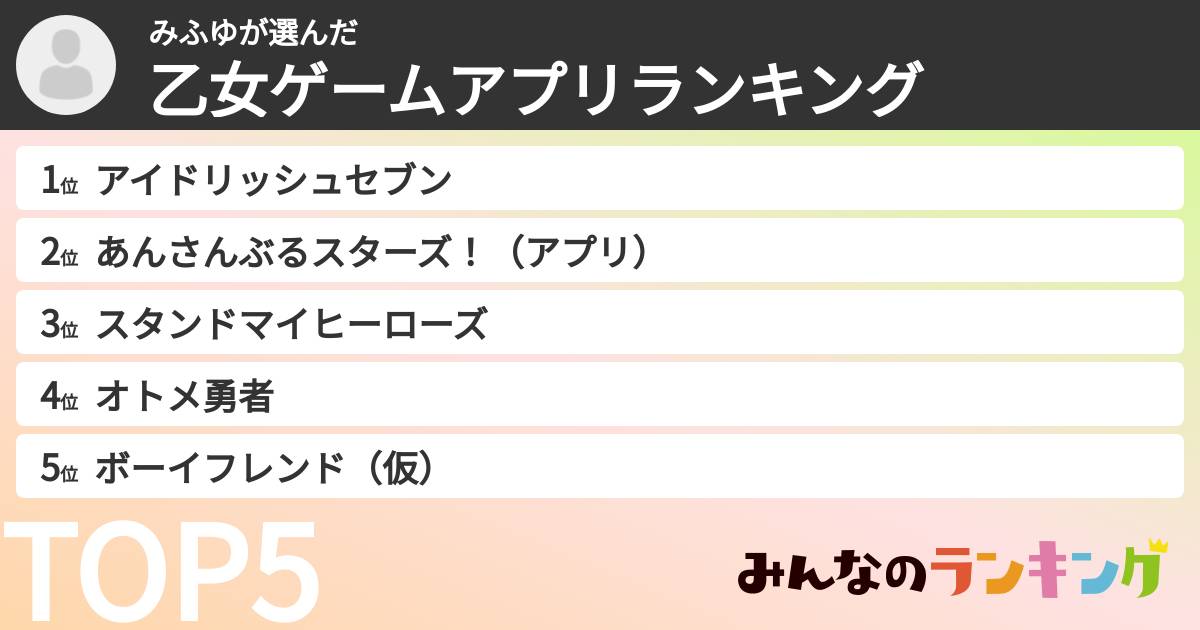 みふゆさんの「乙女ゲームアプリランキング」