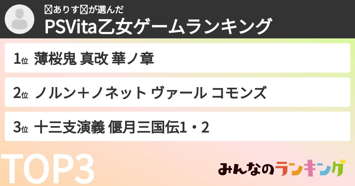 ❧ありす❧さんの「PSVita乙女ゲームランキング」