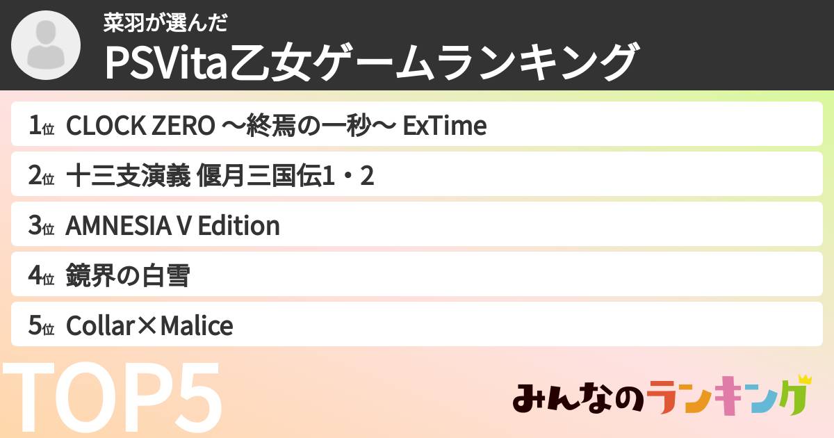 菜羽さんの「PSVita乙女ゲームランキング」