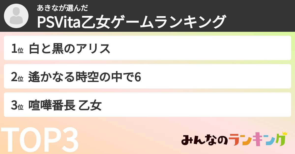 あきなさんの「PSVita乙女ゲームランキング」