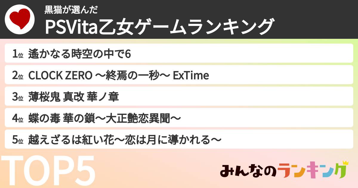 黒猫さんの「PSVita乙女ゲームランキング」