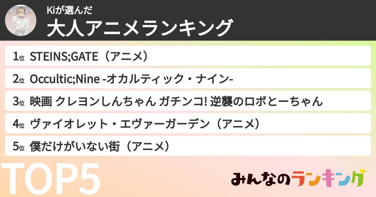 Kiさんの「大人アニメランキング」