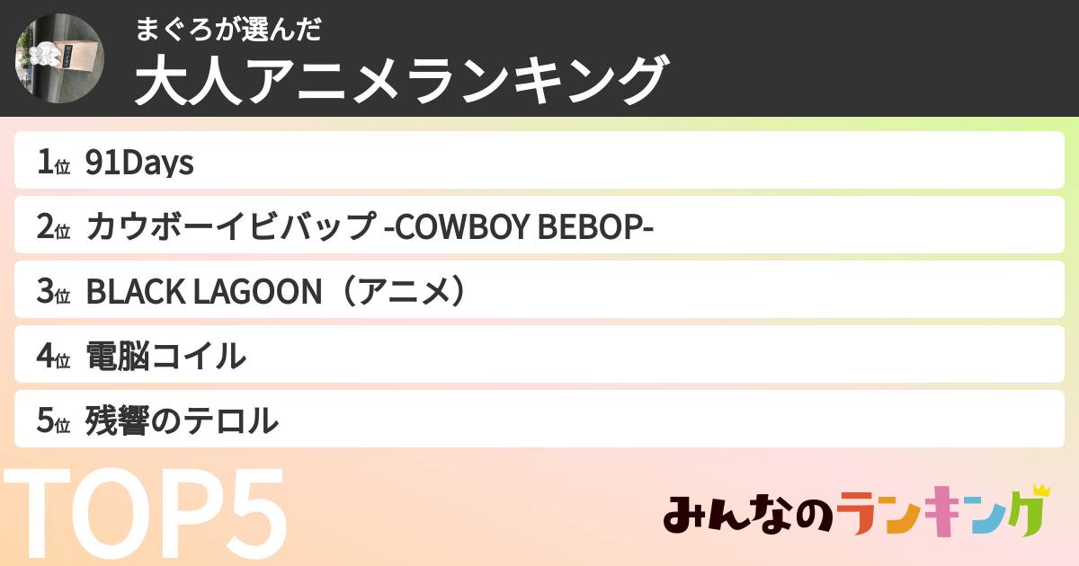 まぐろさんの「大人アニメランキング」