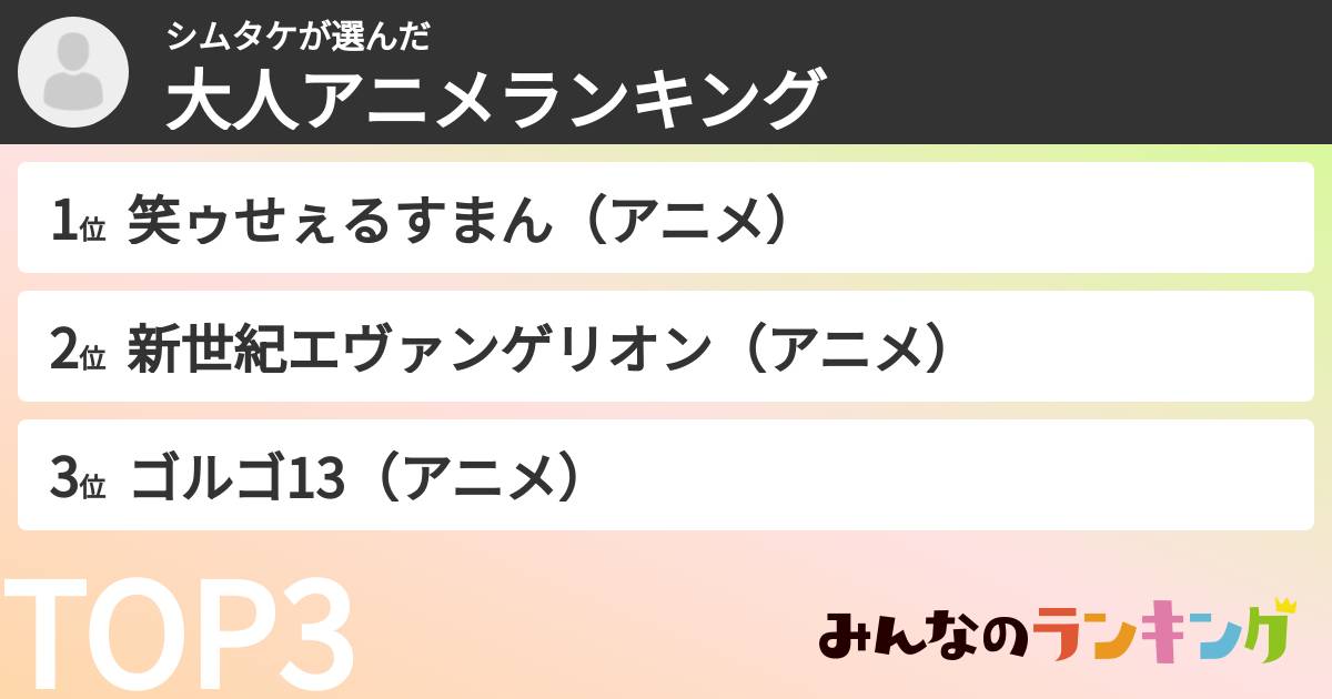 シムタケさんの「大人アニメランキング」