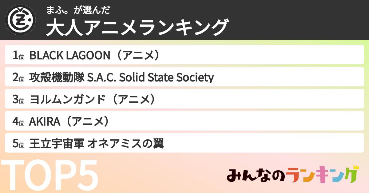 まふ。さんの「大人アニメランキング」
