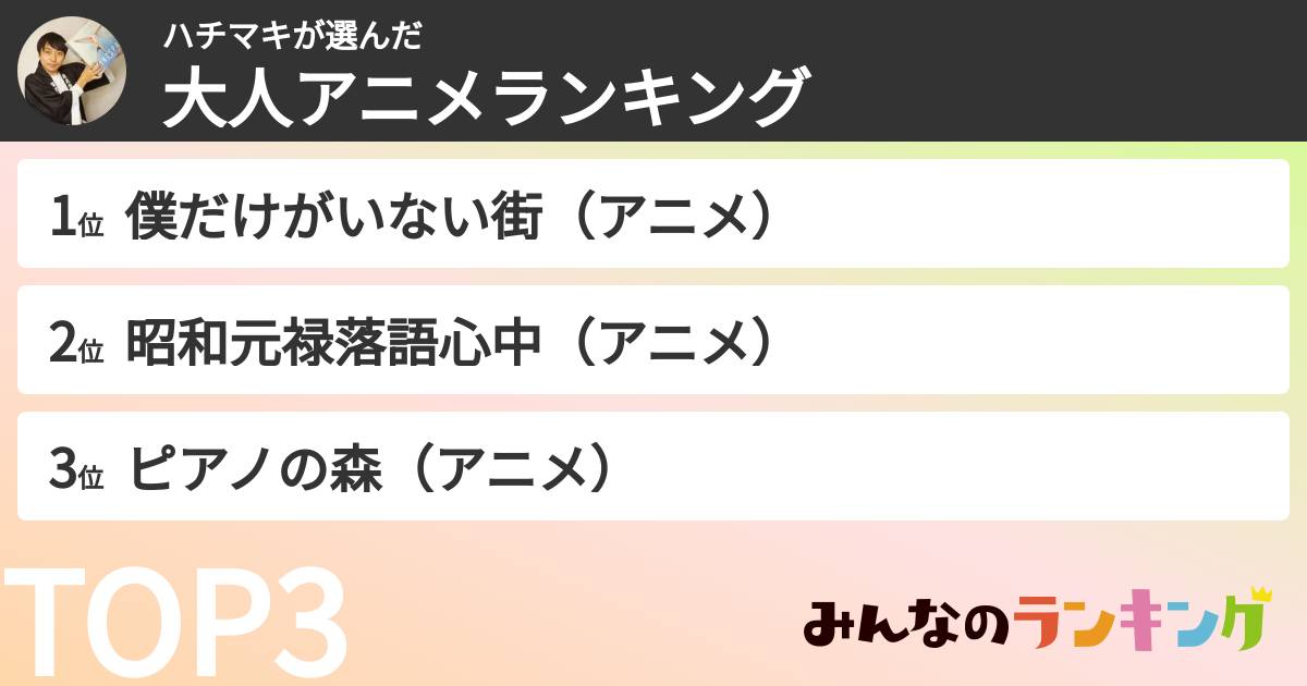 ハチマキさんの「大人アニメランキング」