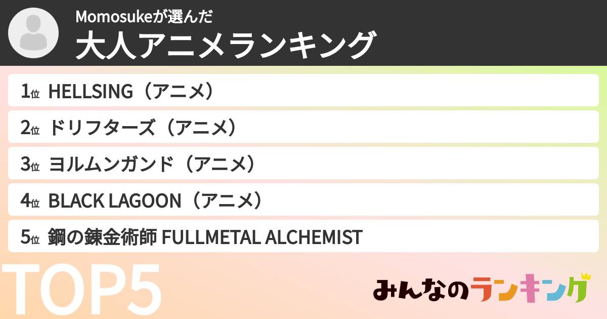 Momosukeさんの「大人アニメランキング」