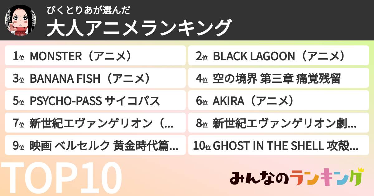びくとりあさんの「大人アニメランキング」