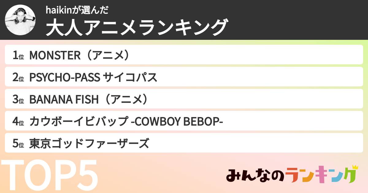 haikinさんの「大人アニメランキング」