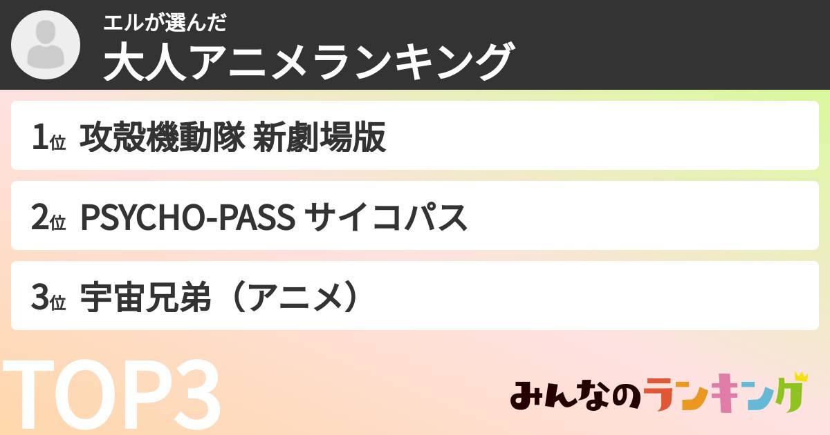 エルさんの「大人アニメランキング」