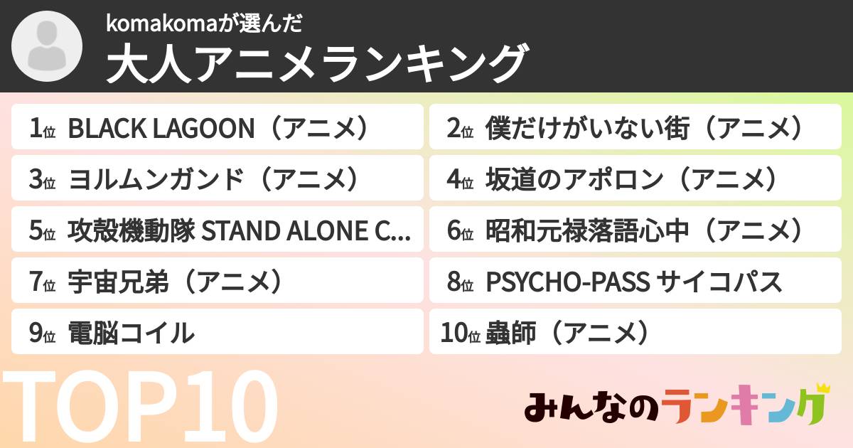 komakomaさんの「大人アニメランキング」