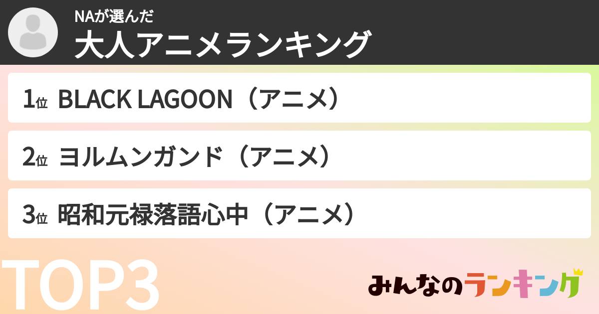 NAさんの「大人アニメランキング」
