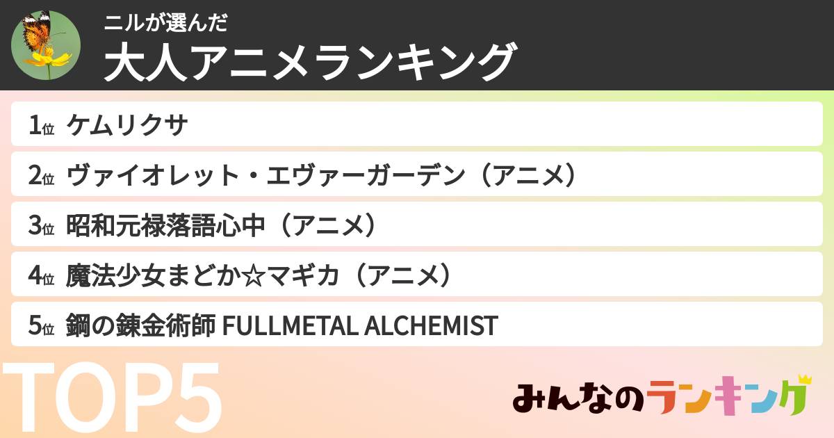ニルさんの「大人アニメランキング」