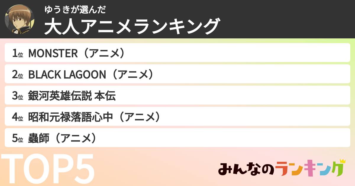 ゆうきさんの「大人アニメランキング」