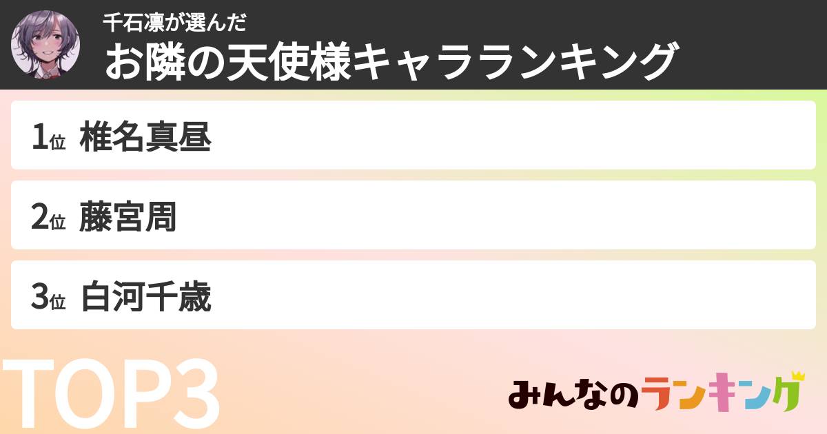 千石凛さんの「お隣の天使様キャラランキング」