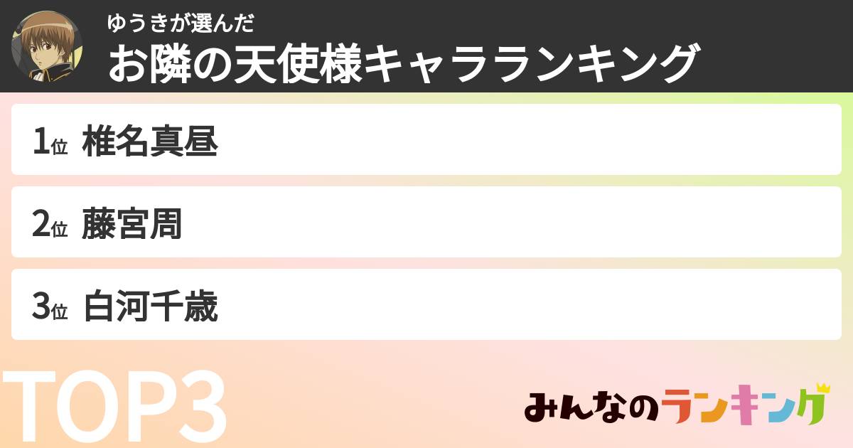 ゆうきさんの「お隣の天使様キャラランキング」