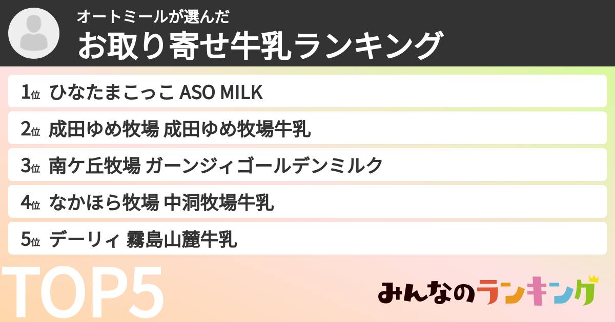 オートミールさんの「お取り寄せ牛乳ランキング」
