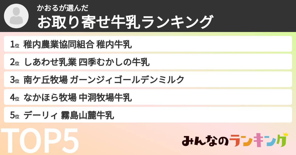 かおるさんの「お取り寄せ牛乳ランキング」