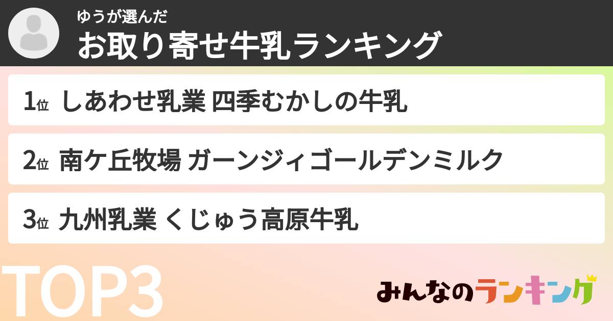 ゆうさんの「お取り寄せ牛乳ランキング」