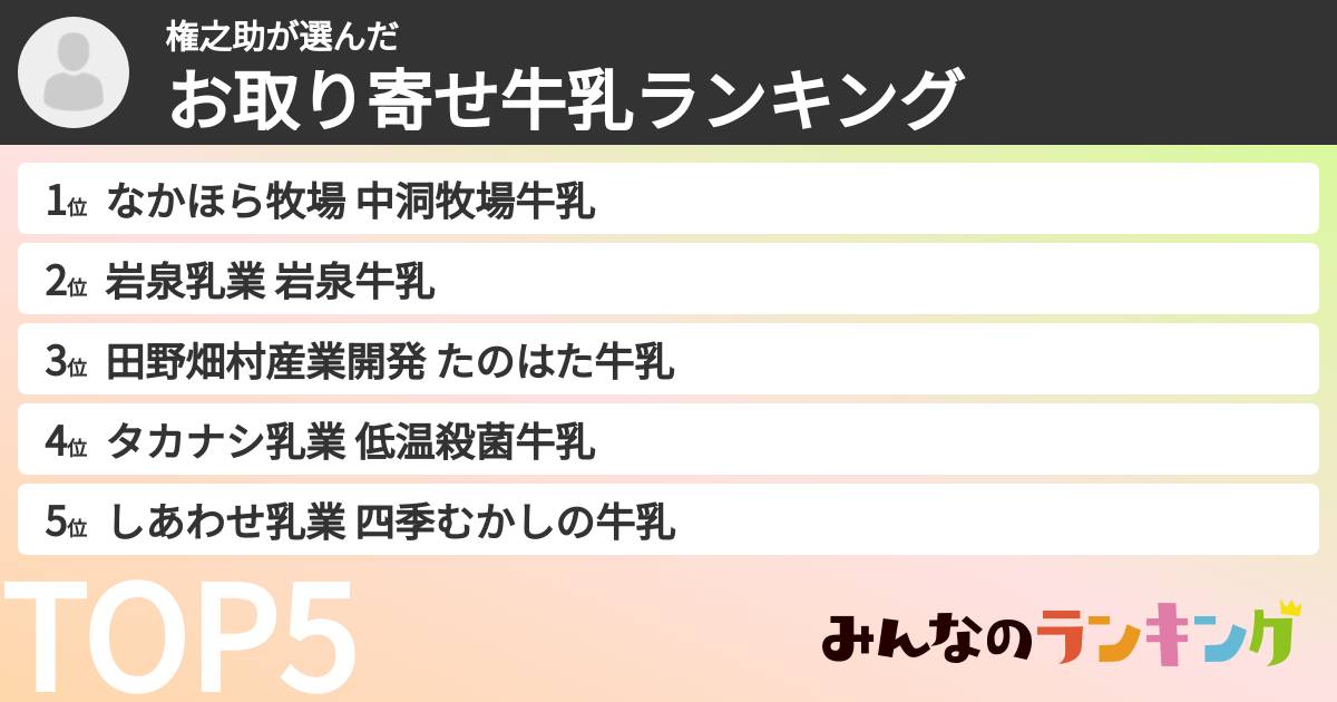 権之助さんの「お取り寄せ牛乳ランキング」
