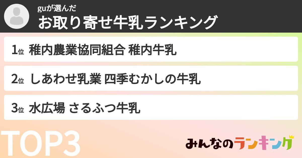 guさんの「お取り寄せ牛乳ランキング」